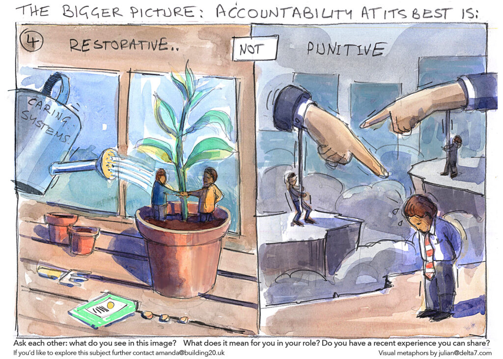 At its best accountability is restorative not punitive